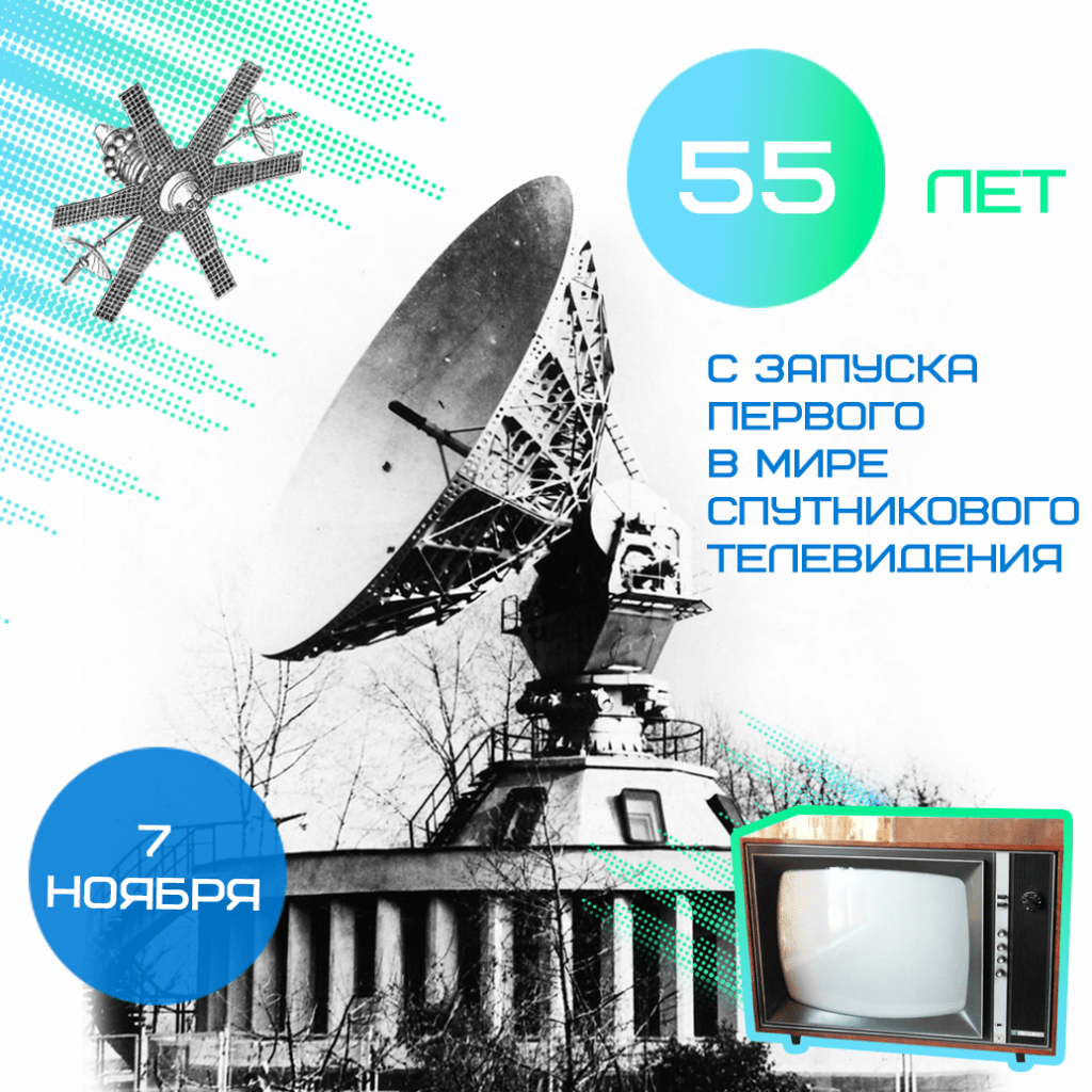 55 лет назад стартовала первая в мире система спутникового телевидения